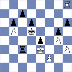 Gokhale - Kozak (chess.com INT, 2024)