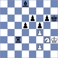 Bartel - Babazada (chess.com INT, 2021)