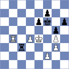 Montiel Caceres - Chabris (chess.com INT, 2024)