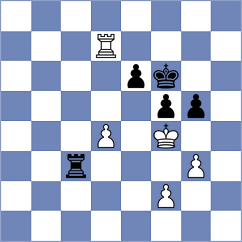 Gracia Alvarez - Zavgorodniy (chess.com INT, 2023)