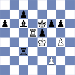 Alaghehmand - Jamshidi (Chess.com INT, 2021)