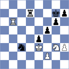 Efimenko - Ghafourian (chess.com INT, 2024)