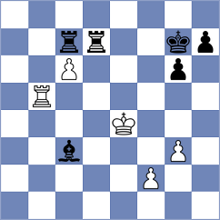 Volkov - Munoz Pantoja (chess.com INT, 2024)