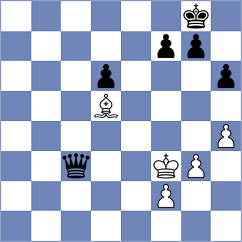 Labussiere - Goltseva (chess.com INT, 2024)