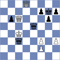 Kuziev - Ghevondyan (chess.com INT, 2024)