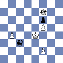 Ovetchkin - Dehtiarov (chess.com INT, 2024)