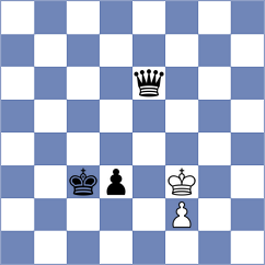 Bayramov - Popov (chess.com INT, 2023)