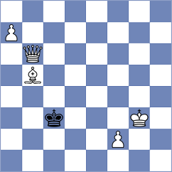 Uber Gracia - Pavlidou (chess.com INT, 2024)