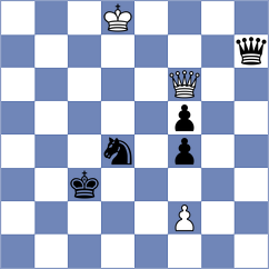 Buchenau - Gutierrez Espinosa (chess.com INT, 2024)
