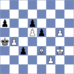 Kuzubov - Cardoso Cardoso (chess.com INT, 2024)