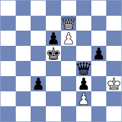Bouget - Perelshteyn (Chess.com INT, 2019)