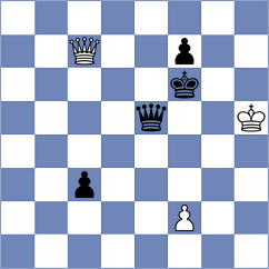 Mishra - Malakhov (chess.com INT, 2024)