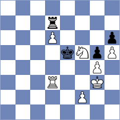 Lopez Idarraga - Gulamirian (chess.com INT, 2023)