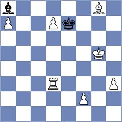 Talukdar - Batsaikhan (Chess.com INT, 2020)