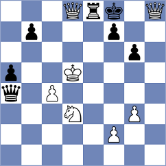Rodriguez Hernandez - Makhnev (Chess.com INT, 2021)