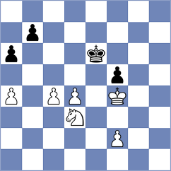 Sanchez - Pullela (chess.com INT, 2023)