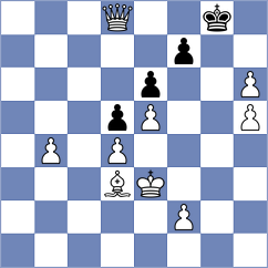 Womacka - Lopez Perdomo (chess.com INT, 2023)