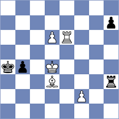 Lazavik - Guseinov (chess.com INT, 2023)