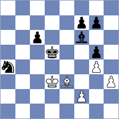 Kiselev - Skurikhin (chess.com INT, 2023)