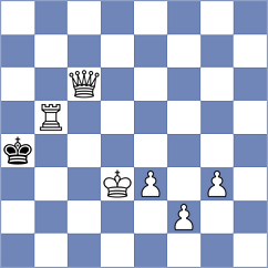 Mendonca - Aditya (Chess.com INT, 2020)