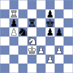 Fernandez Garcia - Gimenez Aguirre (chess.com INT, 2023)