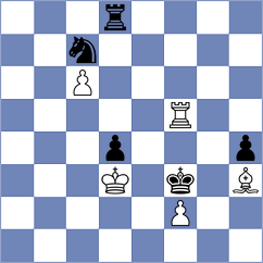 Makhnyov - Lushenkov (Chess.com INT, 2019)