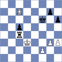 Deveci - Kahlert (chess.com INT, 2023)