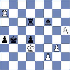 Villafane Gomez - Su (chess.com INT, 2023)