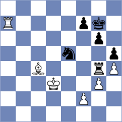 Gardezi - Khamdamova (chess.com INT, 2023)