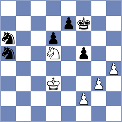 Berdychevskaya - Kiltti (Chess.com INT, 2021)