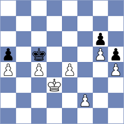 Demchenko - Girish (chess.com INT, 2023)
