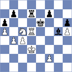 Sirosh - Zakharov (Chess.com INT, 2021)