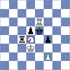Haug - Yeritsyan (chess.com INT, 2024)