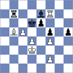 Kovalev - Swicarz (chess.com INT, 2023)