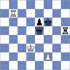 Chirivi C - Tokhirjonova (chess.com INT, 2024)