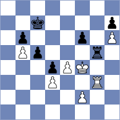 Pastar - Sahil (Chess.com INT, 2021)