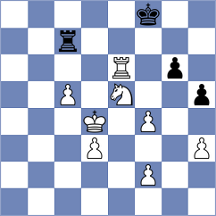 Shapiro - Bhavikatti (chess.com INT, 2023)