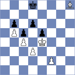 Schroeder - Tiarks (chess.com INT, 2023)