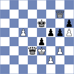 Harris - Gabriel (Chess.com INT, 2021)