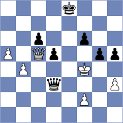 Schut - Dinu (chess.com INT, 2024)