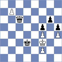 Tuzi - Mahalakshmi (Chess.com INT, 2021)
