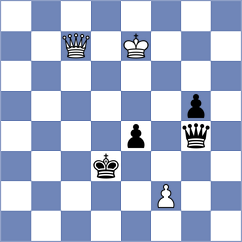 Rosenberg - Shubenkova (chess.com INT, 2021)