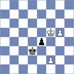Sanchez - Kubatko (chess.com INT, 2023)