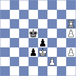 Ning - Shuvalov (chess.com INT, 2023)