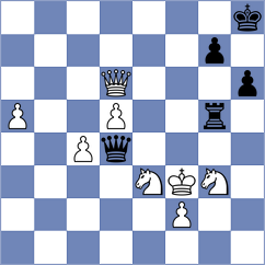 Pantzar - Leruste (Chess.com INT, 2021)