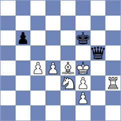 Remizov - Nikologorskiy (chess.com INT, 2023)