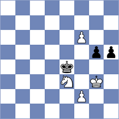 Aranda - Toktomushev (chess.com INT, 2024)