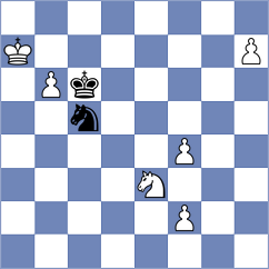 Samunenkov - Arngrimsson (chess.com INT, 2024)