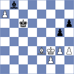 Tari - Diaz Rosas (chess.com INT, 2024)
