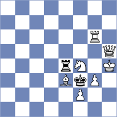 Pironti - Kotyk (chess.com INT, 2024)